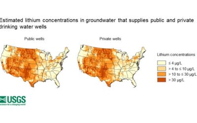 New Study Estimates Lithium in Groundwater That Can Be Used for Drinking Water